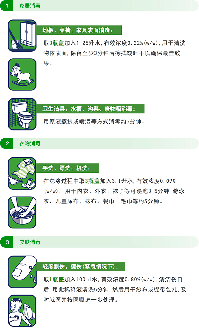 品牌家族-滴露消毒液